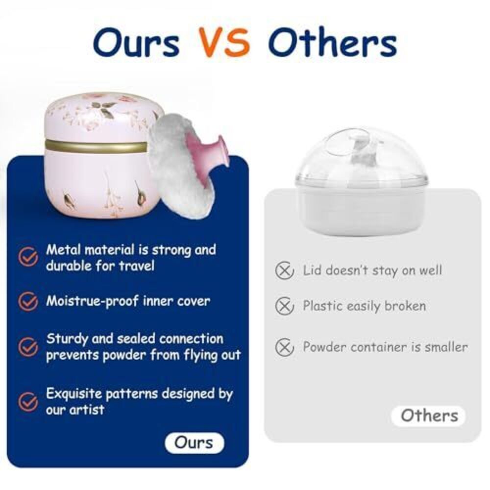 Body Powder Puff And Container For Dusting Powder, Women Powder Puff And Powder - Picture 3 of 5